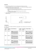 Preview for 2 page of Chess mymesh Meanwell LCM40 Installation Instruction