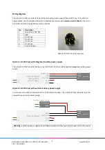 Preview for 4 page of Chess mymesh Micro BLC 0-10V Industrial Installation Instruction