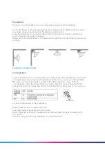 Preview for 2 page of Chess Mymesh MultiSensor Installation Instruction