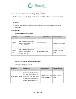 Предварительный просмотр 5 страницы Chesskin CH10003722 User Manual