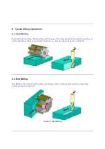 Предварительный просмотр 24 страницы CHESTER Cobra Mill Instruction Manual