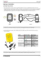 Preview for 5 page of Chesterton 415198 User Manual