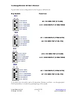 Preview for 33 page of Chetco Digital Instruments SeaGauge Remote G2 User Manual