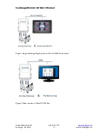 Preview for 37 page of Chetco Digital Instruments SeaGauge Remote G2 User Manual