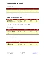 Preview for 57 page of Chetco Digital Instruments SeaGauge Remote G2 User Manual