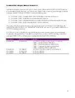 Preview for 24 page of Chetco Digital Instruments SeaSmart.Net User Manual