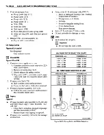 Preview for 662 page of chevrolet truck Light Duty Truck 1994 Series Repair Manual