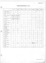 Preview for 583 page of Chevrolet 10 Series 1967 Service Manual