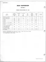 Preview for 584 page of Chevrolet 10 Series 1967 Service Manual