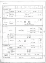 Preview for 588 page of Chevrolet 10 Series 1967 Service Manual