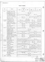 Preview for 590 page of Chevrolet 10 Series 1967 Service Manual