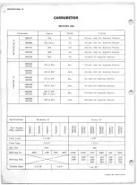 Preview for 592 page of Chevrolet 10 Series 1967 Service Manual