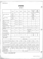 Preview for 600 page of Chevrolet 10 Series 1967 Service Manual