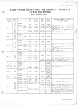 Preview for 10 page of Chevrolet 10 Series 1968 Service Manual