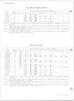 Предварительный просмотр 555 страницы Chevrolet 10 Series 1968 Service Manual