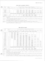 Предварительный просмотр 558 страницы Chevrolet 10 Series 1968 Service Manual