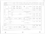 Предварительный просмотр 694 страницы Chevrolet 10 Series 1968 Service Manual