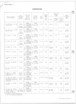 Предварительный просмотр 702 страницы Chevrolet 10 Series 1968 Service Manual