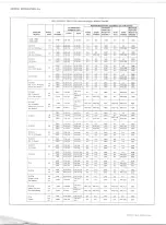 Preview for 8 page of Chevrolet 10 Series 1970 Service Manual