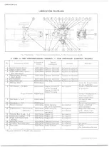 Preview for 24 page of Chevrolet 10 Series 1970 Service Manual