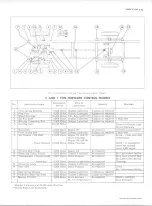 Preview for 25 page of Chevrolet 10 Series 1970 Service Manual