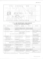 Preview for 27 page of Chevrolet 10 Series 1970 Service Manual