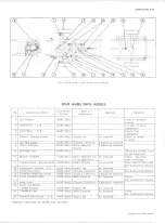 Preview for 29 page of Chevrolet 10 Series 1970 Service Manual