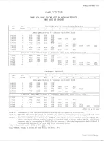 Preview for 533 page of Chevrolet 10 Series 1970 Service Manual