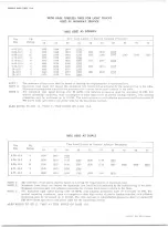 Preview for 534 page of Chevrolet 10 Series 1970 Service Manual