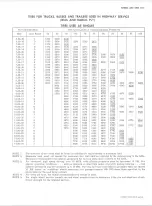 Preview for 535 page of Chevrolet 10 Series 1970 Service Manual