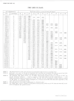 Preview for 536 page of Chevrolet 10 Series 1970 Service Manual