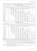 Preview for 537 page of Chevrolet 10 Series 1970 Service Manual