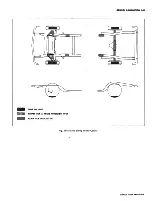 Предварительный просмотр 13 страницы Chevrolet 1962 Chevy II Service Manual