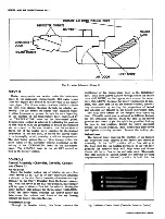 Предварительный просмотр 25 страницы Chevrolet 1962 Chevy II Service Manual