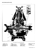 Предварительный просмотр 218 страницы Chevrolet 1962 Chevy II Service Manual