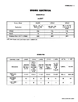 Предварительный просмотр 640 страницы Chevrolet 1962 Chevy II Service Manual