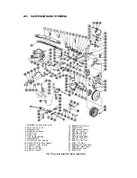 Preview for 262 page of Chevrolet 1963 Corvette Repair & Tune-Up Manual