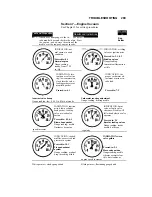 Preview for 319 page of Chevrolet 1963 Corvette Repair & Tune-Up Manual