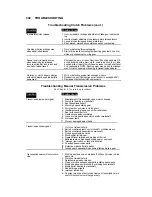 Preview for 332 page of Chevrolet 1963 Corvette Repair & Tune-Up Manual