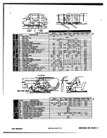 Preview for 16 page of Chevrolet 1964 Bel Air 15-1611 Manual