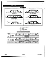 Preview for 29 page of Chevrolet 1964 Bel Air 15-1611 Manual