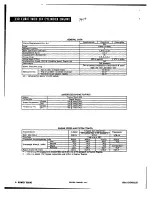 Preview for 47 page of Chevrolet 1964 Bel Air 15-1611 Manual