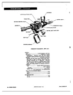 Preview for 81 page of Chevrolet 1964 Bel Air 15-1611 Manual