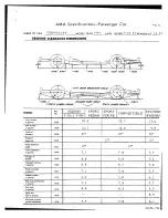 Preview for 110 page of Chevrolet 1964 Bel Air 15-1611 Manual