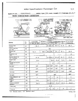 Preview for 111 page of Chevrolet 1964 Bel Air 15-1611 Manual