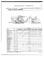 Preview for 114 page of Chevrolet 1964 Bel Air 15-1611 Manual