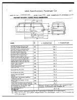 Preview for 116 page of Chevrolet 1964 Bel Air 15-1611 Manual