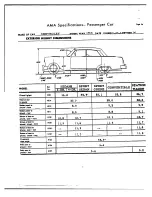 Preview for 147 page of Chevrolet 1964 Bel Air 15-1611 Manual