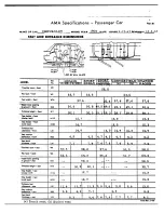 Preview for 151 page of Chevrolet 1964 Bel Air 15-1611 Manual