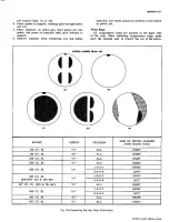 Предварительный просмотр 75 страницы Chevrolet 1967 CAMARO Overhaul Manual